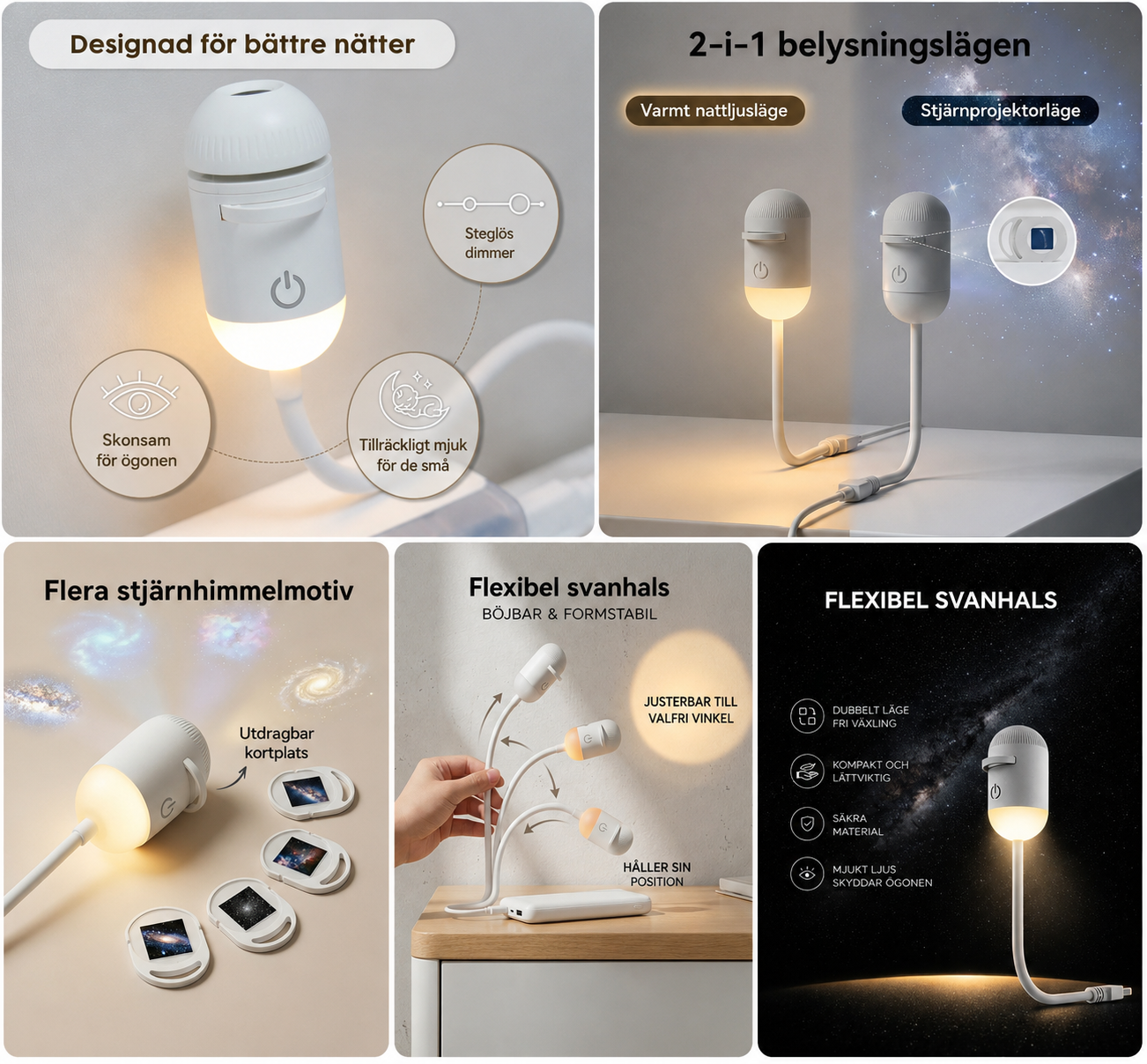 Lumora Dream Projector — Förvandla ditt rum till ett universum